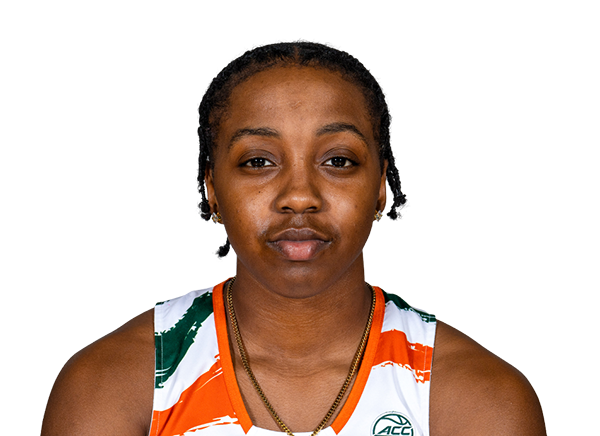 Miami hurricanes cheap women's basketball roster