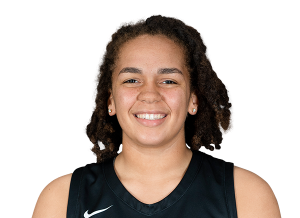 Army Black Knights 2023-24 Women's College Basketball Roster - ESPN