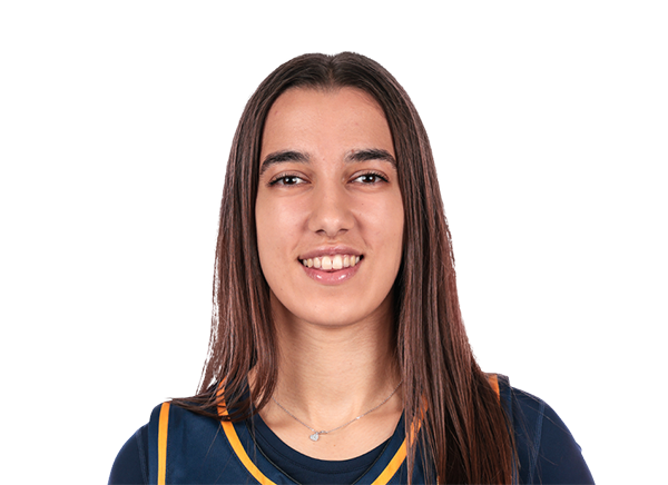 California golden bears 2024 women's basketball roster