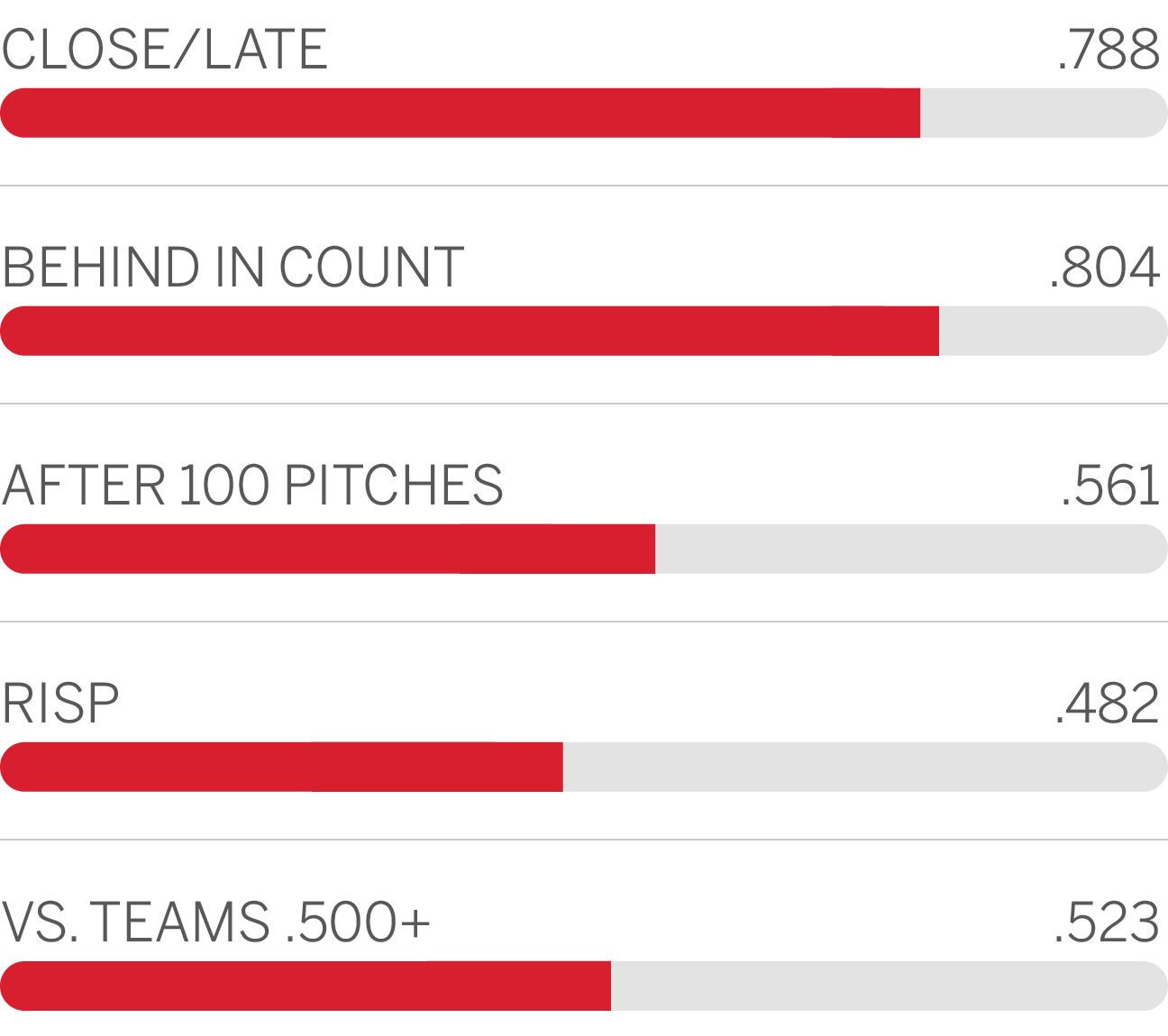 NL Cy Young debate: Jake Arrieta vs. Zack Greinke. And what about