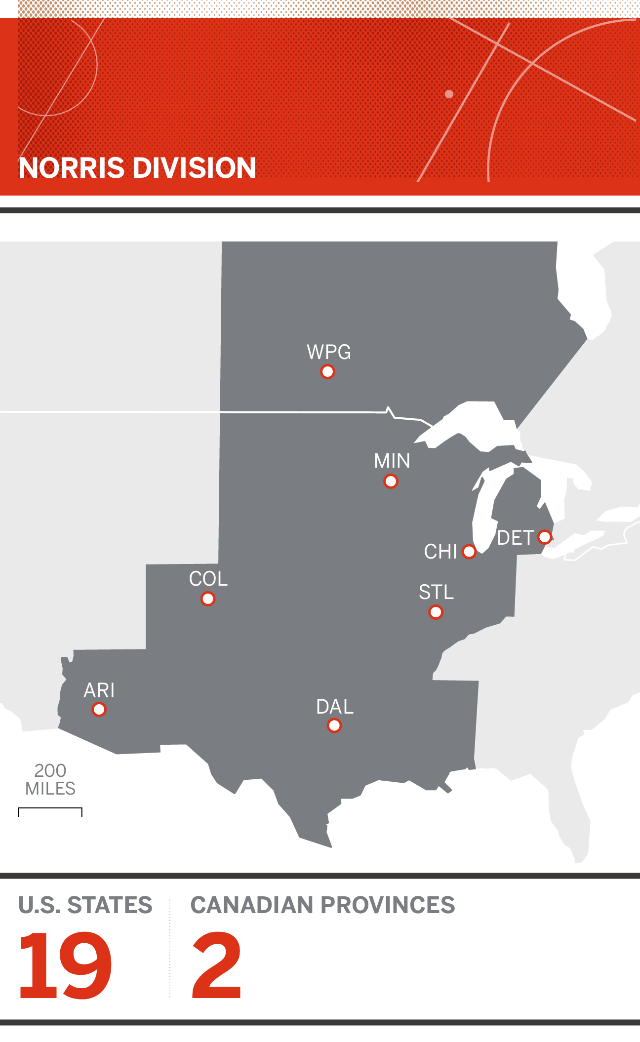 A different look at how the NHL could realign after expansion to