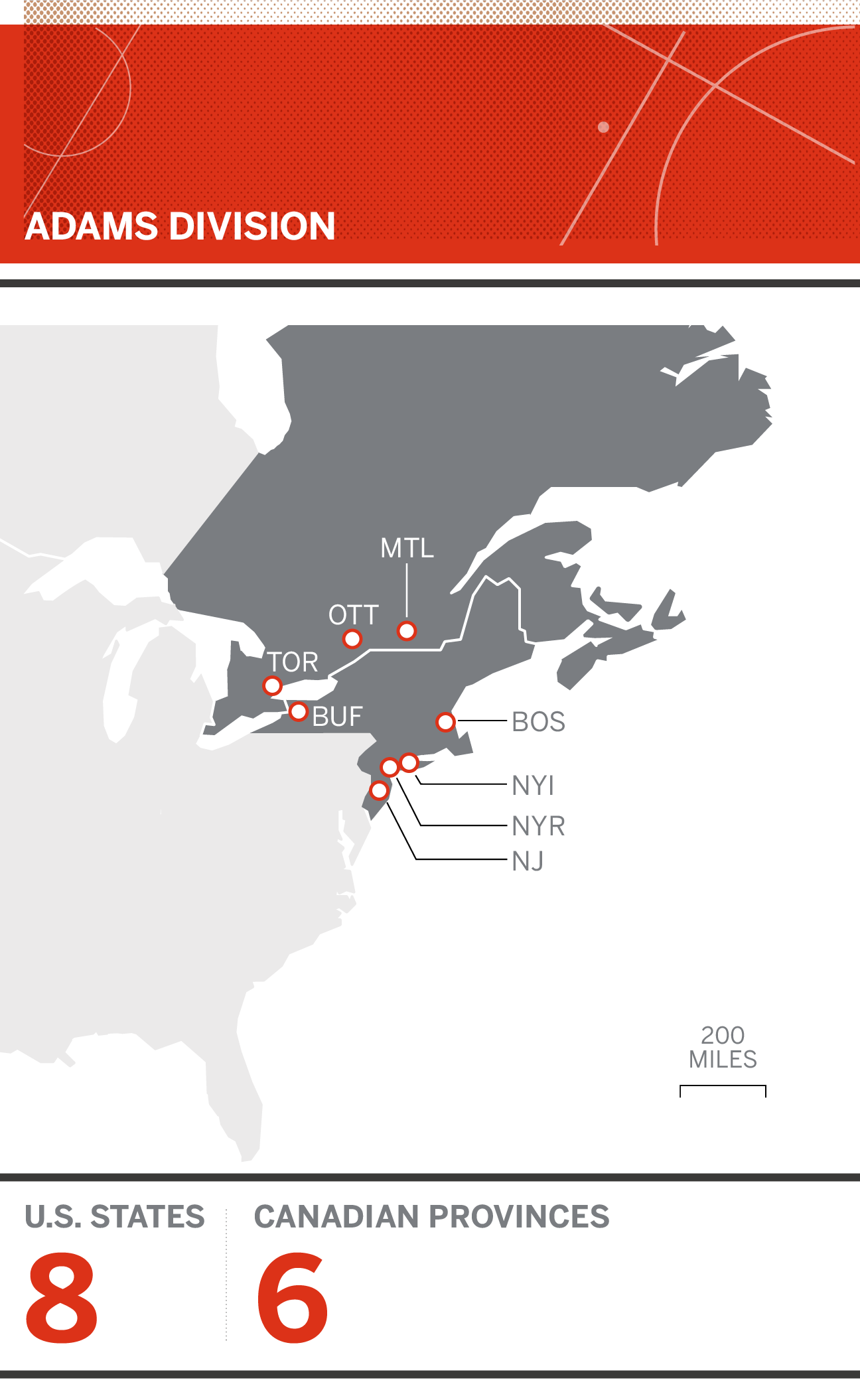 NHL Realignment Project - Maps: Week 31—Seeking 32 (QBC, Seattle