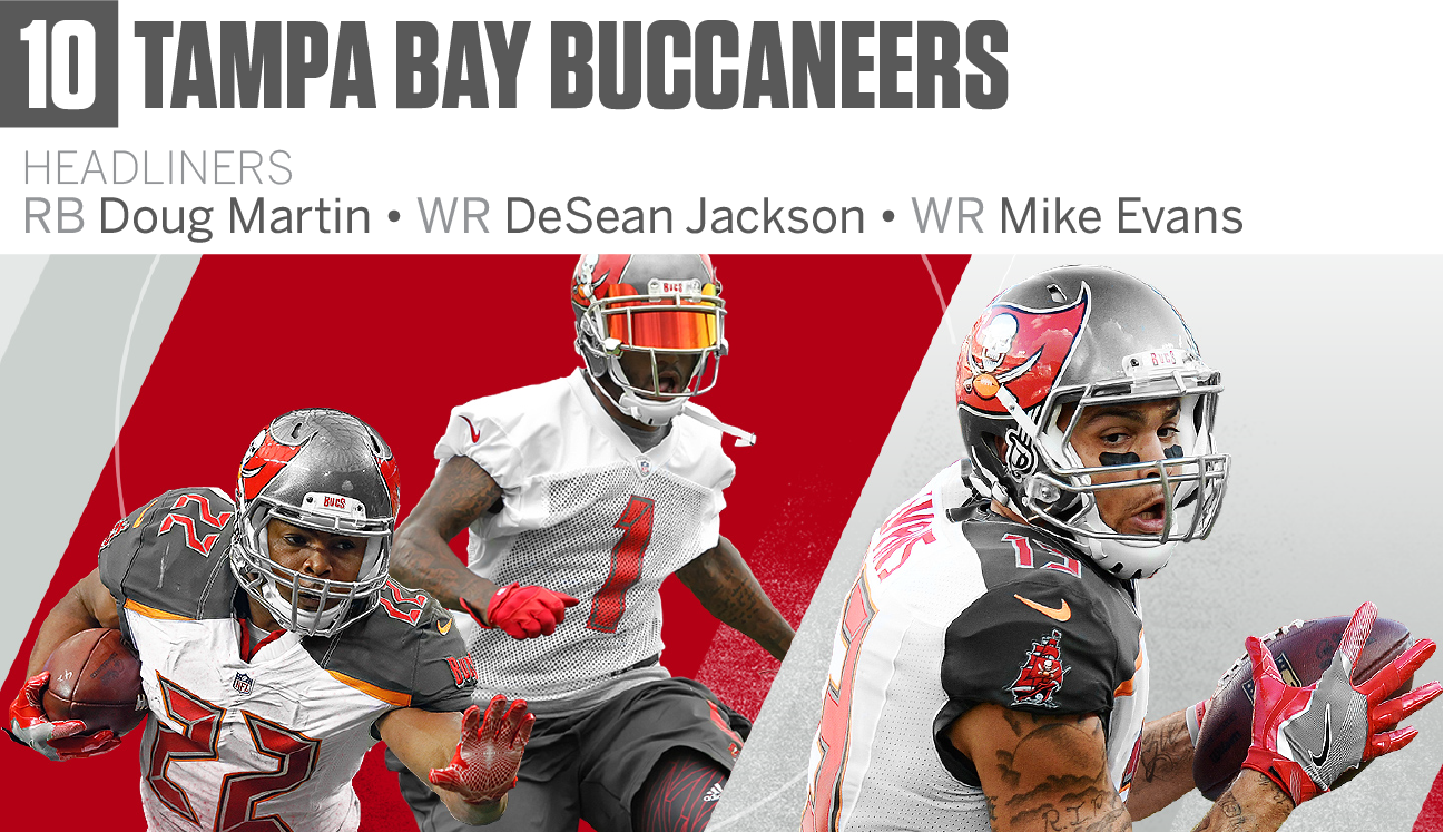 Buccaneers WR depth chart: Tyler Johnson, Breshad Perriman poised