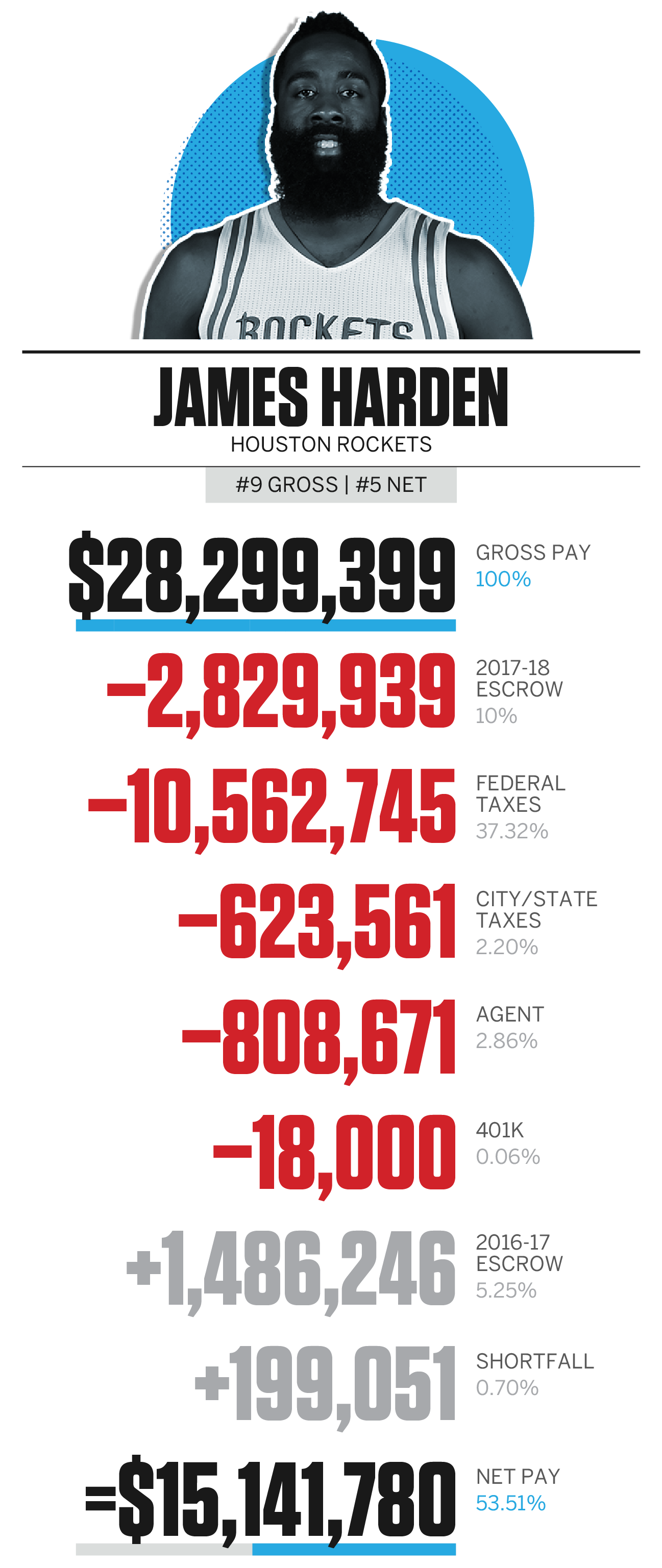 oklahoma 2016 tax extension