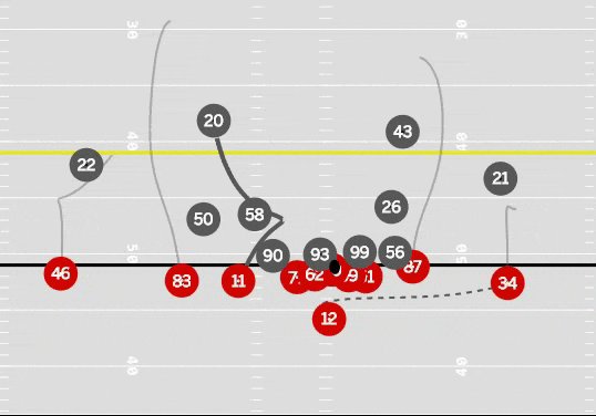 Defense dominates as Patriots top Rams, 13-3, in Super Bowl LIII – CNS  Maryland