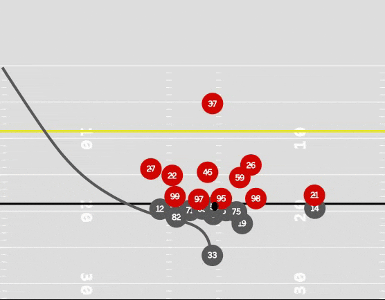 ESPN Fantasy Sports on X: Most PPR Fantasy Points in Week 1 since