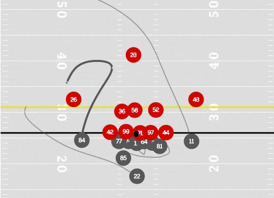 What Traditional Stats Don't Tell You About Ryan Tannehill