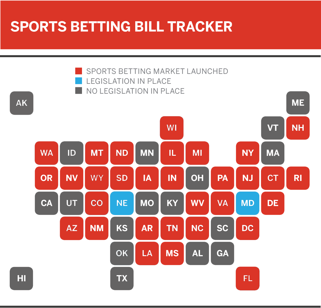 Map of legal sports betting elche vs mallorca betting expert foot