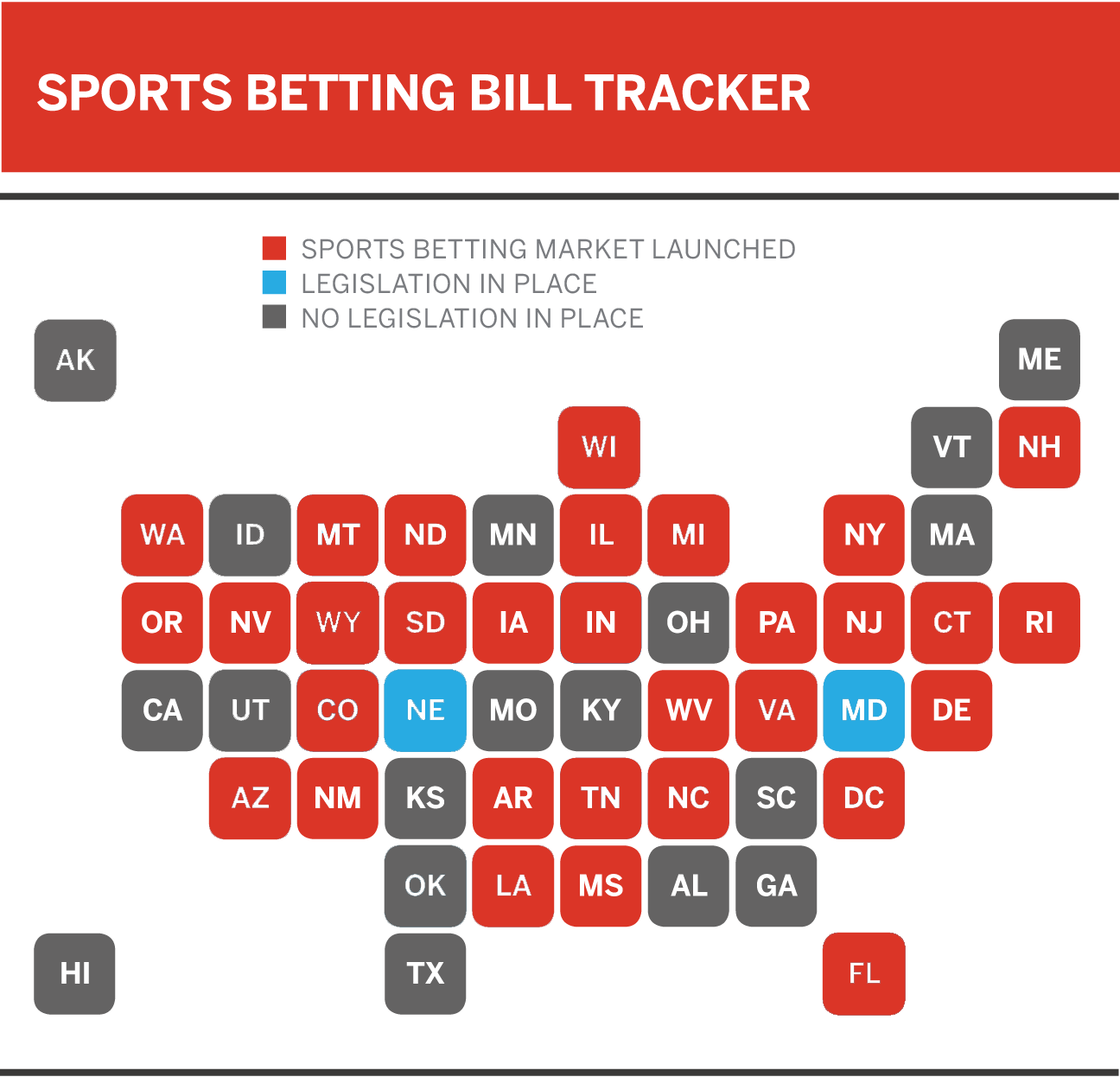 Do all 50 U.S. states have an NFL team? - AS USA