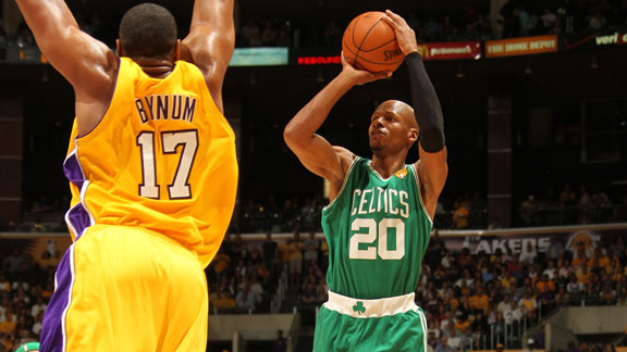 Buyer S Guide Ray Allen Boston Celtics Blog Espn