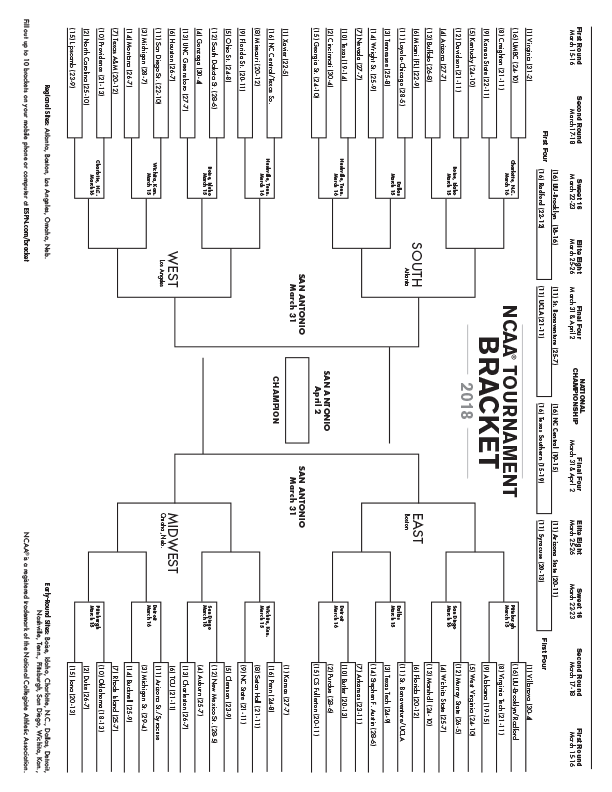 Ncaa Tournament Bracket Winners And Losers Espn