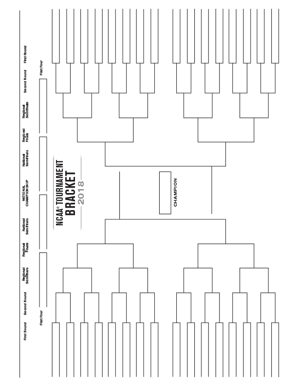 When do tournament challenge brackets locks