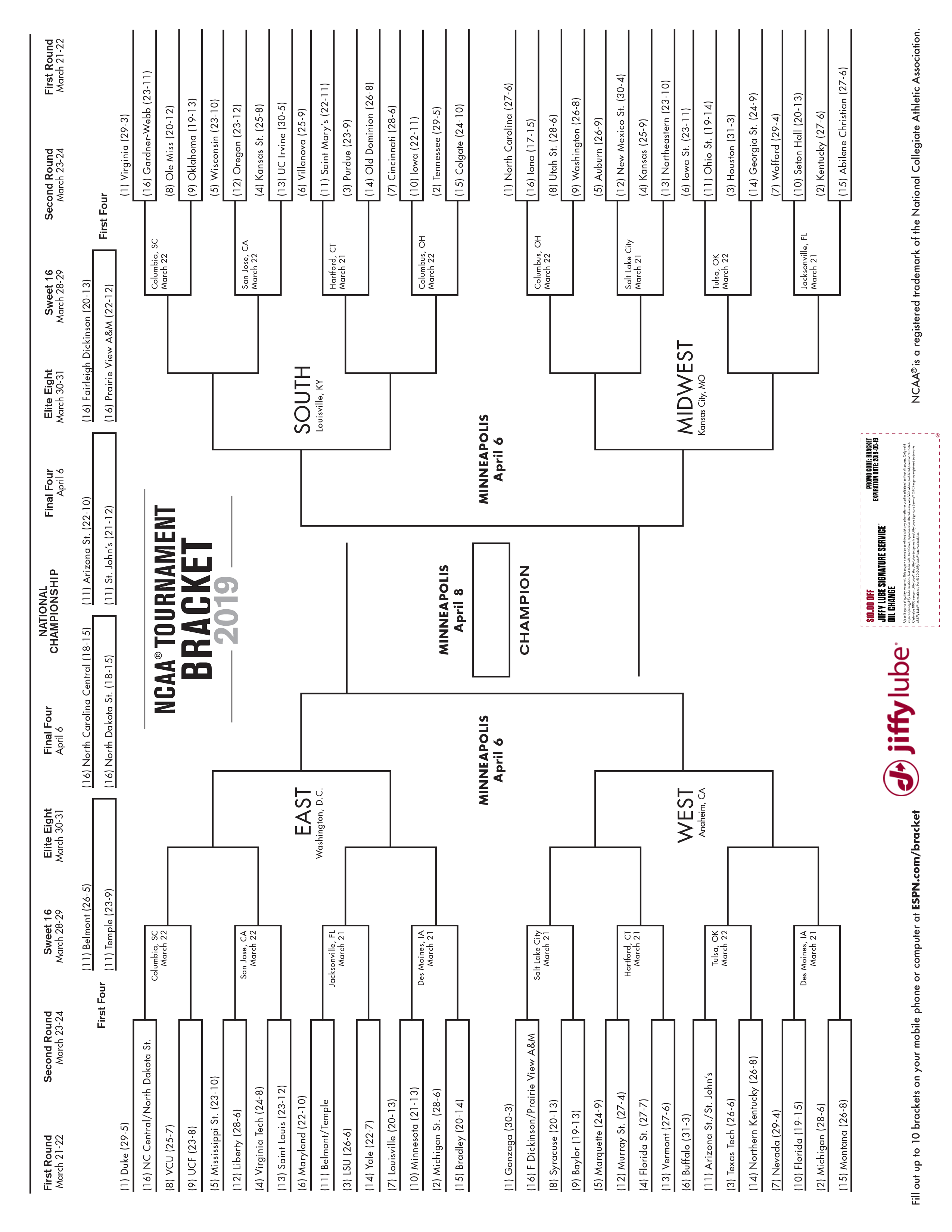 2019 NCAA Tournament Bracket - March Madness - ESPN2550 x 3300