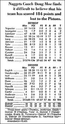 The NBA's Highest Scoring Game: When The 1983 Pistons And The