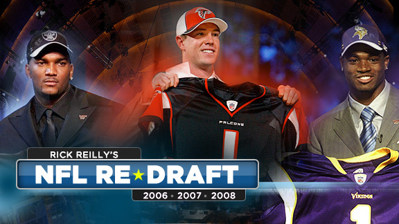 Nfl draft store 2007