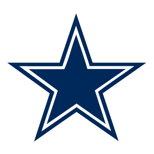 Dallas Cowboys Football - Cowboys News, Scores, Stats, Rumors & More | ESPN