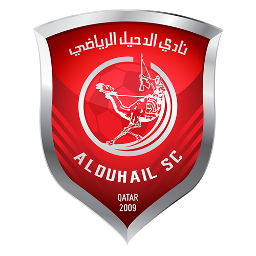 Duhail SC vs F C Istiklol 19-09-2023 (AFC Champions League) – Duhail Sports  Club