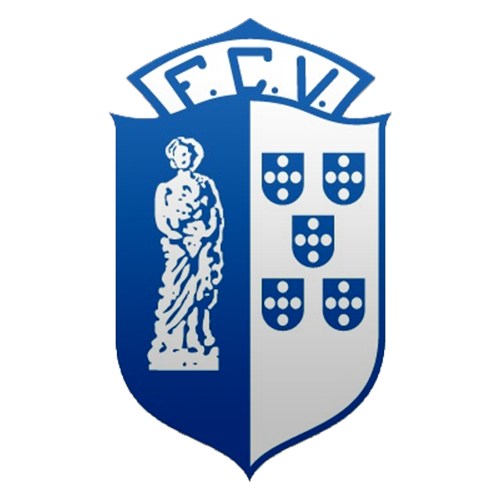 Click the Primeira Liga Logos Quiz - By Noldeh