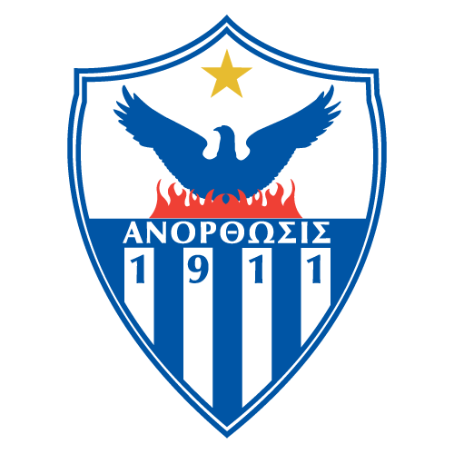 Anorthosis