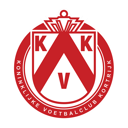 Kv Kortrijk Vs Antwerp Football Match Summary March 7 2020