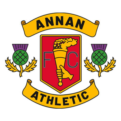 Annan Athletic