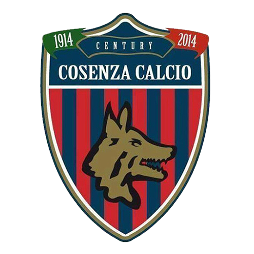 Comparisonator - Bests of Italian Serie B in 6 Parameters - 2022