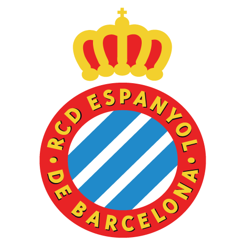Posiciones de rcd espanyol de barcelona