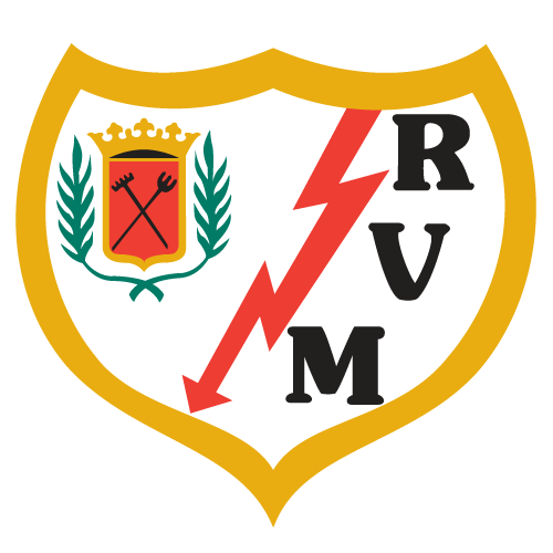 Próximos partidos del rayo vallecano