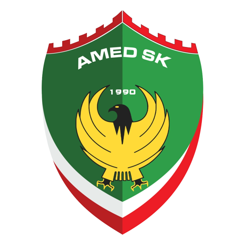 Amed SFK