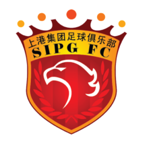 SIPG