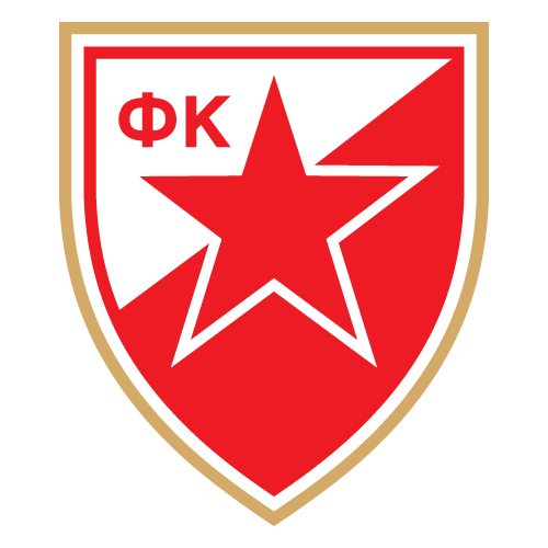 FK Crvena zvezda - Results