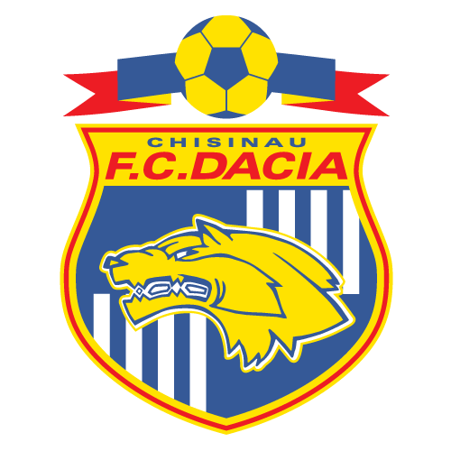 FC Dacia