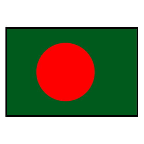 Bangladesh