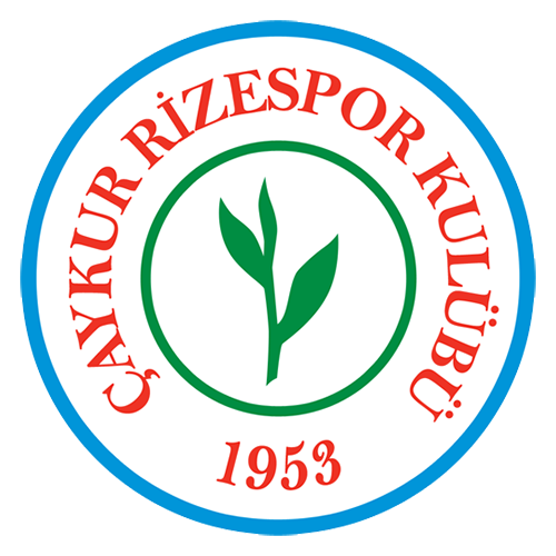 Caykur Rizespor