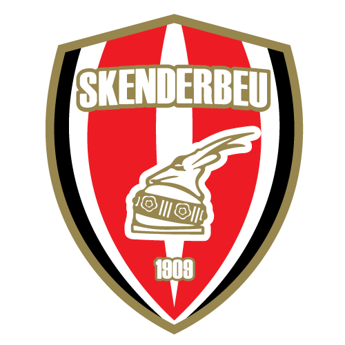 Skenderbeu