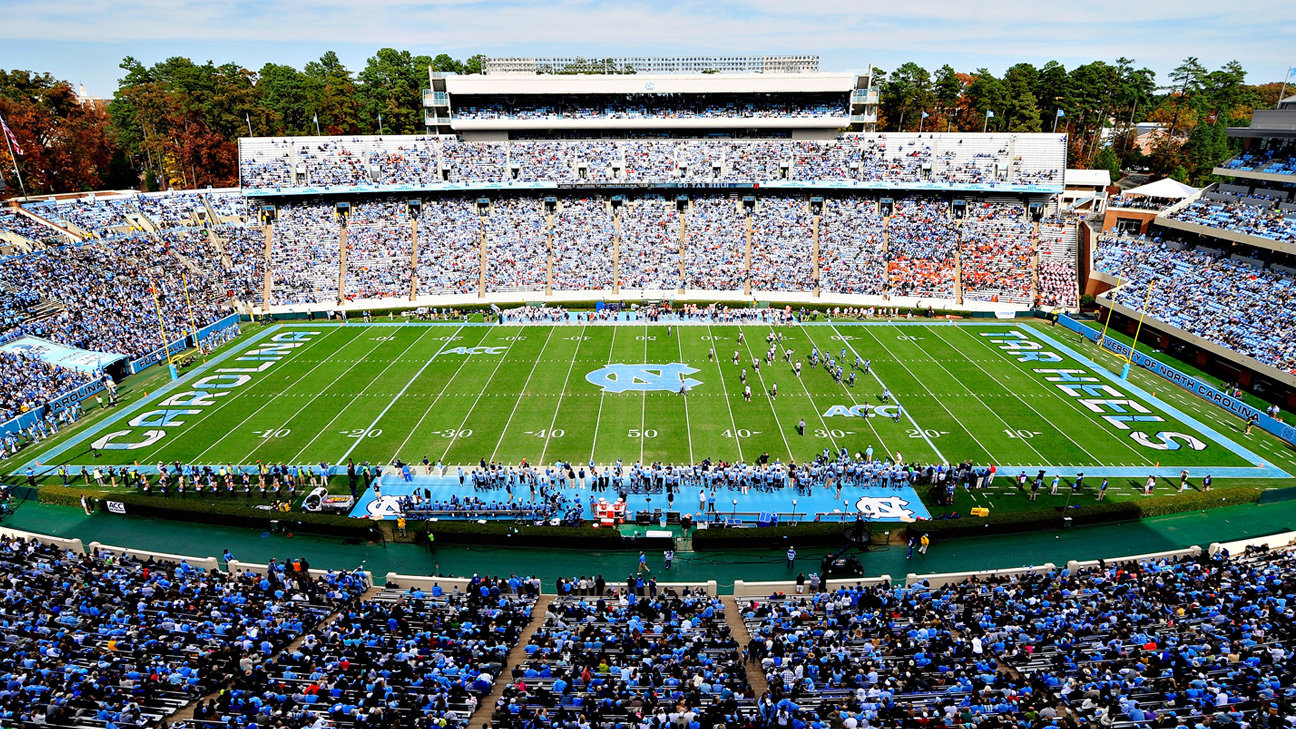 Kenan Stadium