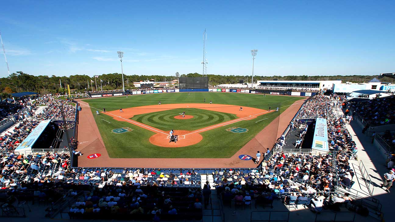 Charlotte Sports Park