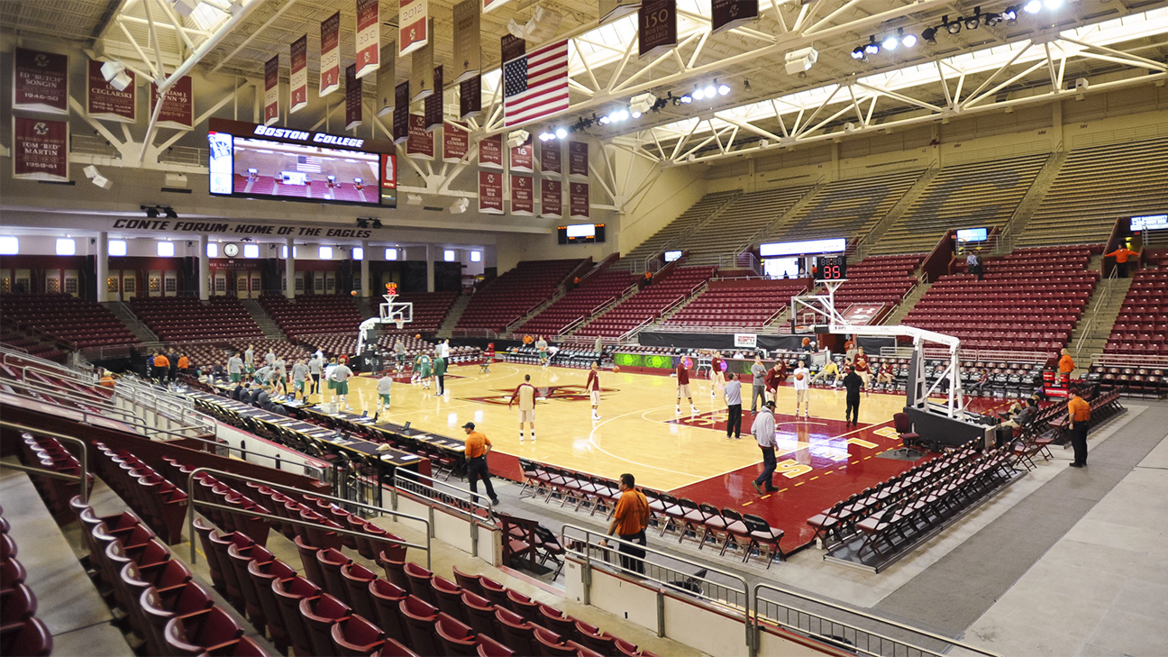 Conte Forum