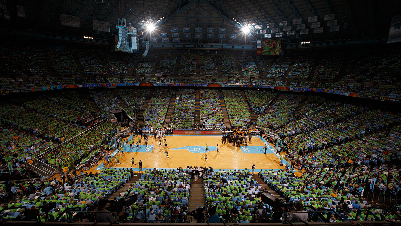 Dean E. Smith Center