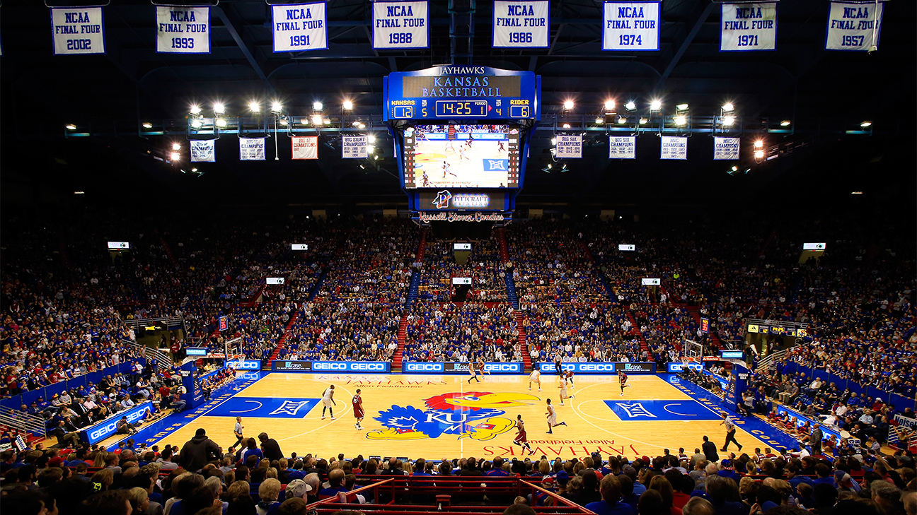 Allen Fieldhouse
