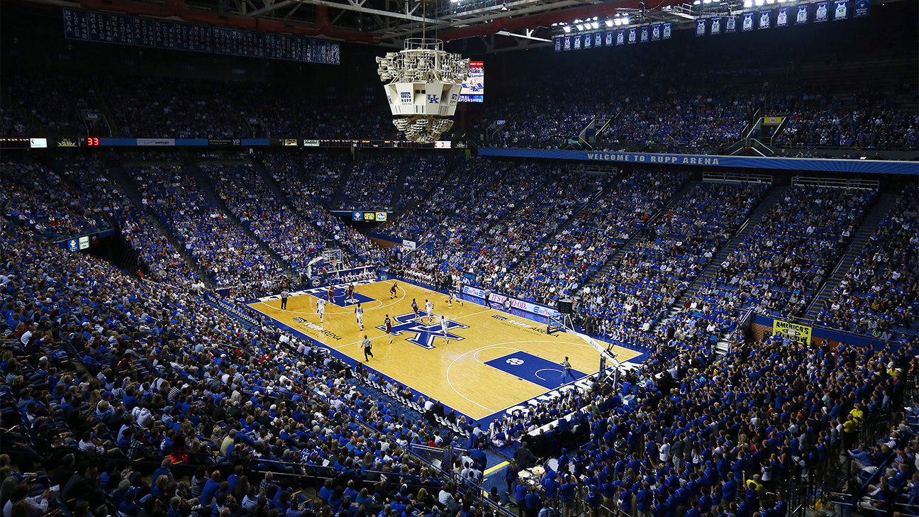 Rupp Arena