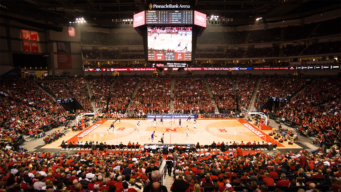 Pinnacle Bank Arena