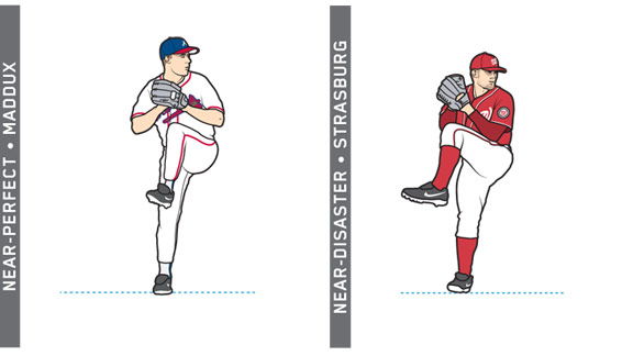 A comparison of Stephen Strasburg and Greg Maddux's pitching mechanics -  ESPN The Magazine - ESPN