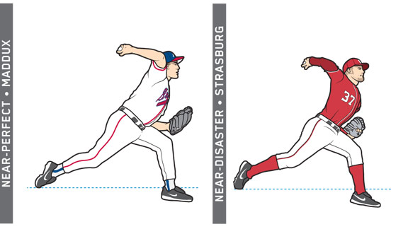 A comparison of Stephen Strasburg and Greg Maddux's pitching mechanics -  ESPN The Magazine - ESPN