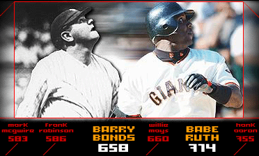 Barry Bonds hit his 756th home run a decade ago, so let's