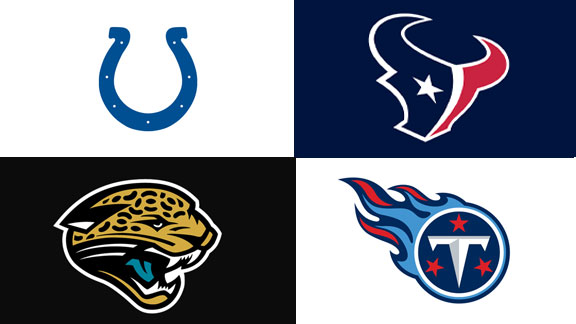 AFC South Preview 