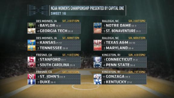 2012 women's NCAA tournament -- Sweet 16 first impressions