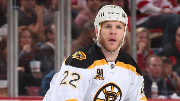 Bruins' Shawn Thornton pushing for playoff minutes - The Boston Globe