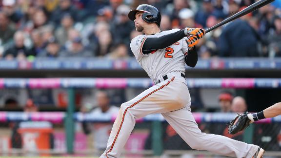 Orioles agree to terms with J.J. Hardy on a three-year extension