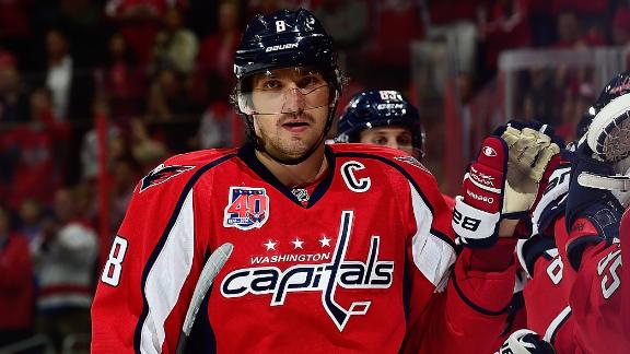 Alex Ovechkin Stats, News, Videos, Highlights, Pictures, Bio ...